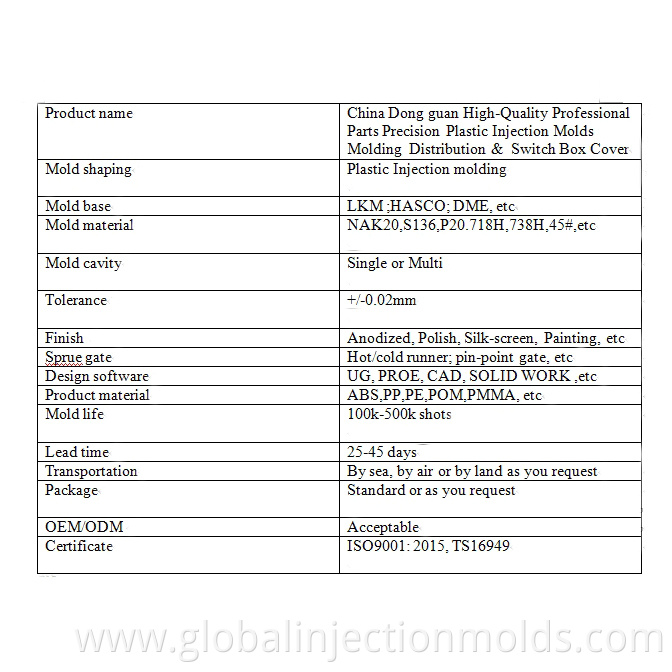 China Dongguan High-Quality Professional Parts Precision Plastic Injection Molds Molding Distribution & Switch Box Cover